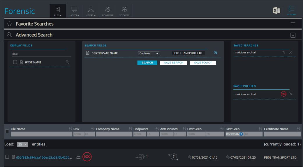 Cynet forensic module