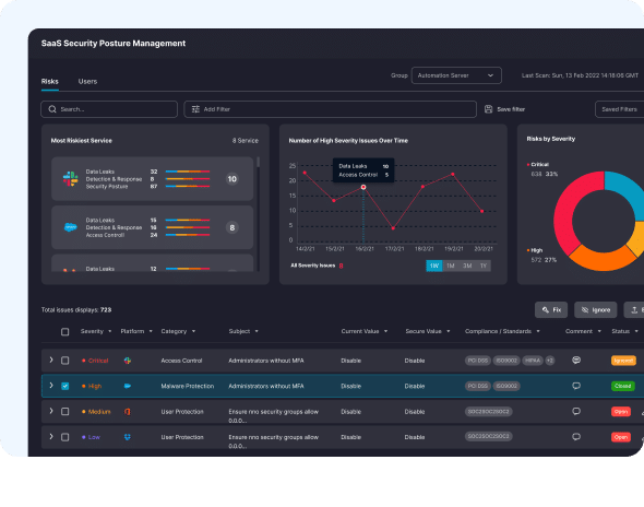 Cynet's CSPM tool automatically discovers SaaS risks